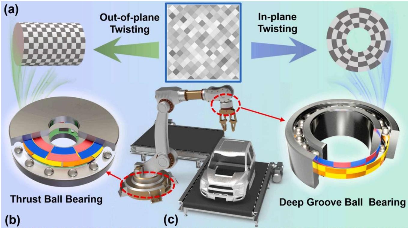 Chemical Engineering Journal